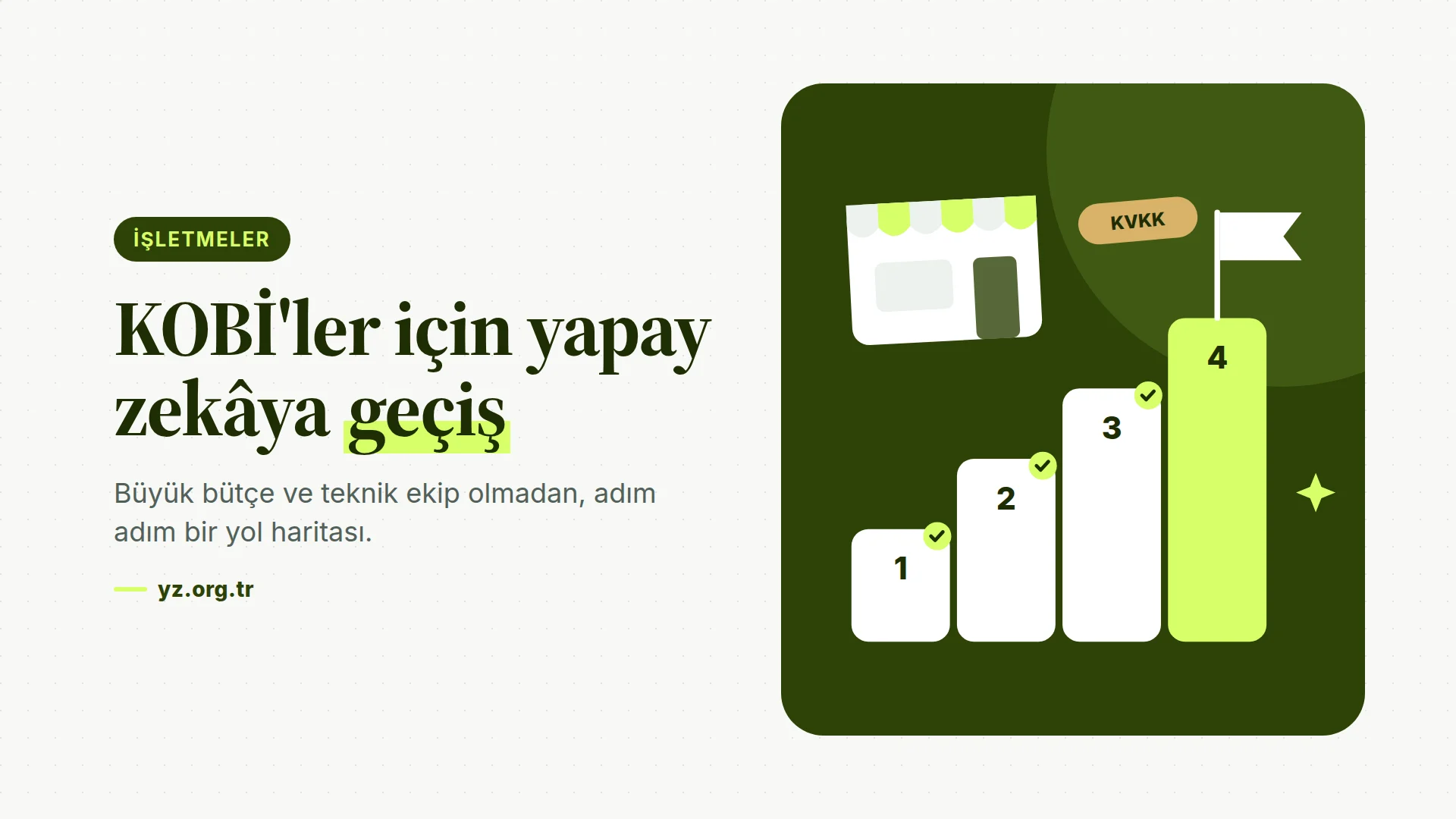 KOBİ'ler ve Girişimler İçin Yapay Zekâya Geçiş: Nereden Başlamalı?