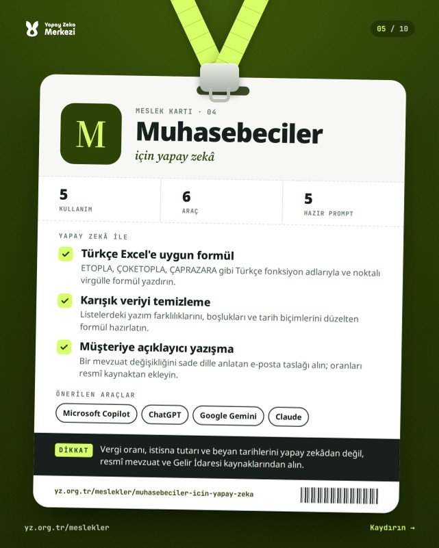 Mesleğinize göre yapay zekâ: 8 meslek, 8 kart — sayfa 5 / 10