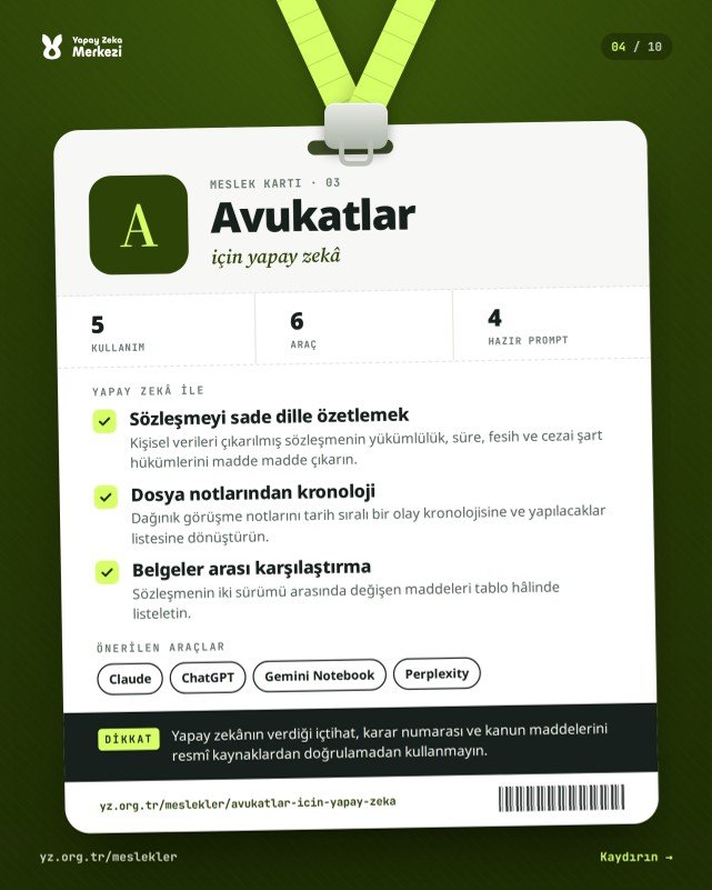 Mesleğinize göre yapay zekâ: 8 meslek, 8 kart — sayfa 4 / 10