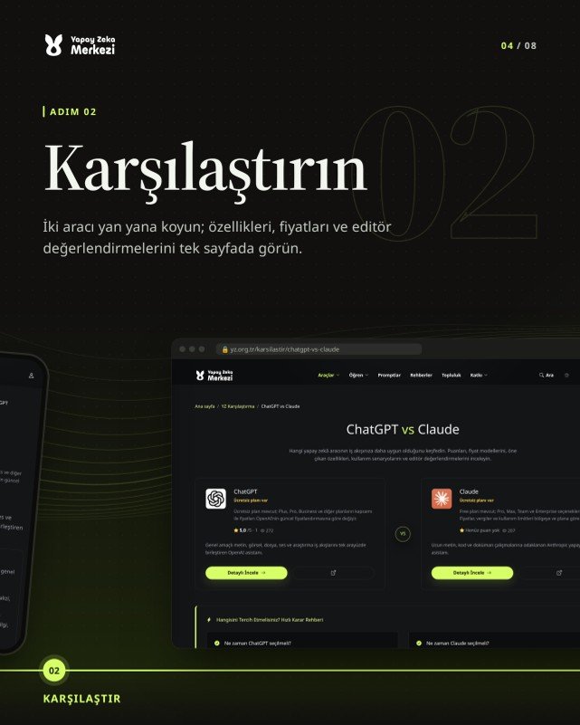 YZ Merkezi — sayfa 4 / 8
